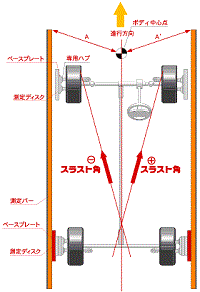 ACgeX^[